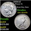 Image 1 : 1934-d Peace Dollar $1 Grades Unc Details