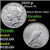 Image 1 : 1935-p Peace Dollar $1 Grades Select Unc