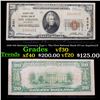 Image 1 : 1929 $20 National Currency Type 1  'The First National Bank Of Los Angeles,CA' Grades vf++