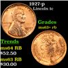 Image 1 : 1927-p Lincoln Cent 1c Grades Select+ Unc RB