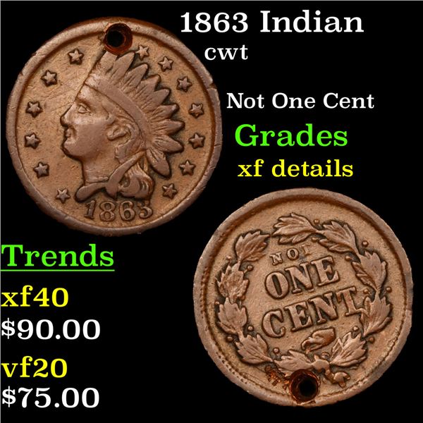 1863 Indian Civil War Token 1c Grades xf details