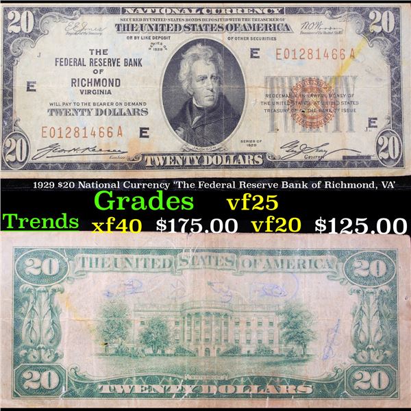 1929 $20 National Currency 'The Federal Reserve Bank of Richmond, VA' Grades vf+