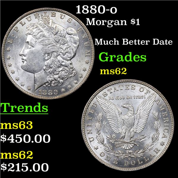 1880-o Morgan Dollar $1 Grades Select Unc