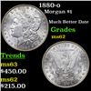 Image 1 : 1880-o Morgan Dollar $1 Grades Select Unc