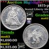 Image 1 : ***Auction Highlight*** 1875-p Twenty Cent Piece 20c Graded Select Unc By USCG (fc)