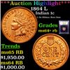Image 1 : ***Auction Highlight*** 1864 L Indian Cent 1c Graded Choice+ Unc RB By USCG (fc)