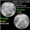 Image 1 : 1928-s Vam 13 R5 Peace Dollar $1 Grades Select Unc