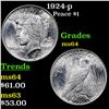 Image 1 : 1924-p Peace Dollar $1 Grades Choice Unc