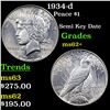 Image 1 : 1934-d Peace Dollar $1 Grades Select Unc