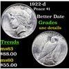 Image 1 : 1922-d Peace Dollar $1 Grades Unc Details