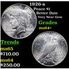 Image 1 : 1926-s Peace Dollar $1 Grades Choice+ Unc