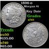 1896-o Morgan Dollar $1 Grades xf+