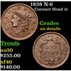 1838 N-6 Coronet Head Large Cent 1c Grades AU Details
