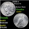 Image 1 : 1926-s Peace Dollar $1 Grades Select Unc