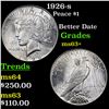 Image 1 : 1926-s Peace Dollar $1 Grades Select+ Unc