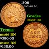 Image 1 : 1906 Indian Cent 1c Grades GEM+ Unc BN