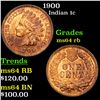 Image 1 : 1900 Indian Cent 1c Grades Choice Unc RB