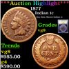 Image 1 : ***Auction Highlight*** 1877 Indian Cent 1c Graded vg, very good By USCG (fc)