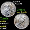 Image 1 : 1923-d Peace Dollar $1 Grades Unc Details