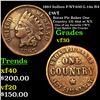 Image 1 : 1863 Indian F-NY-630-L-14a R4 Civil War Token 1c Grades vf++