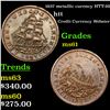 Image 1 : 1837 metallic curency HTT-20 Hard Times Token 1c Grades BU+