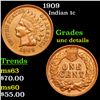 Image 1 : 1909 Indian Cent 1c Grades Unc Details