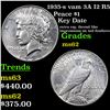 Image 1 : 1935-s vam 3A I2 R5 Peace Dollar $1 Grades Select Unc