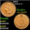 Image 1 : 1862 Indian Cent 1c Grades Unc Details