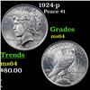 Image 1 : 1924-p Peace Dollar $1 Grades Choice Unc
