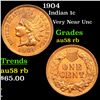 Image 1 : 1904 Indian Cent 1c Grades AU/bu Slider RB