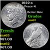 Image 1 : 1922-s Peace Dollar $1 Grades Select Unc