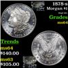 Image 1 : 1878-s Morgan Dollar $1 Grades Choice Unc