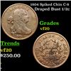 Image 1 : 1804 Spiked Chin C-8 Draped Bust Half Cent 1/2c Grades vf, very fine