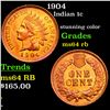 Image 1 : 1904 Indian Cent 1c Grades Choice Unc RB