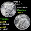 Image 1 : 1926-s Peace Dollar $1 Grades Select+ Unc