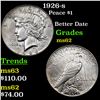 Image 1 : 1926-s Peace Dollar $1 Grades Select Unc