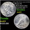 Image 1 : 1935-p Mint Error vam 1A I3 R5 Peace Dollar $1 Grades Select Unc