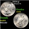 Image 1 : 1924-p Peace Dollar $1 Grades Choice Unc