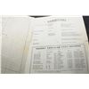 Image 3 : RARE WW11 SIGNED COPY OF CANADA ARMY CHAMPIONSHIP BOOKLET --POOR CONDITION