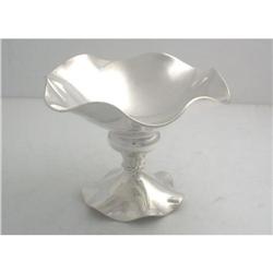 925K Silver Art Nouveau Candy Dish #1646039