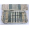 Image 10 : Antique Saleman Sample Wool Blanket Lot