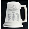 Image 1 : CIBC Financial Deal Tombstone Stein