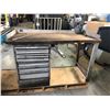 Image 1 : Lista workbench
