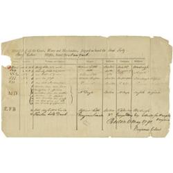 Manifest of Goods Aboard the Sloop Sally 1791