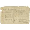 Manifest of Goods Aboard the Sloop Sally 1791