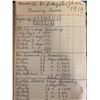 Image 9 : OLD LEDGER BOOK WRITINGS FROM BETWEEN 1907-1914