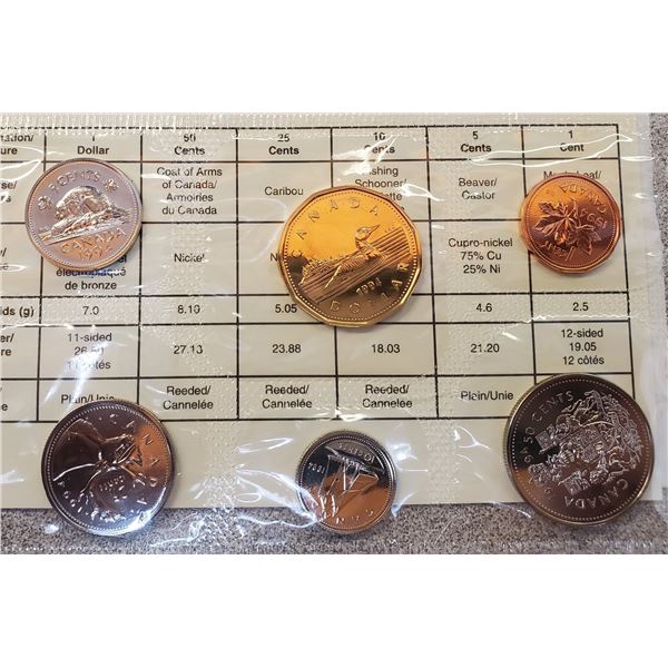 1994 Uncirculated Coin Set