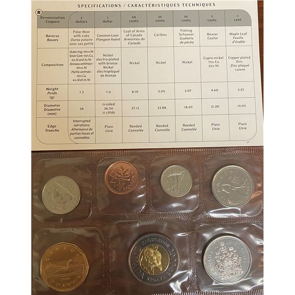 2000 Uncirculated Coin Set
