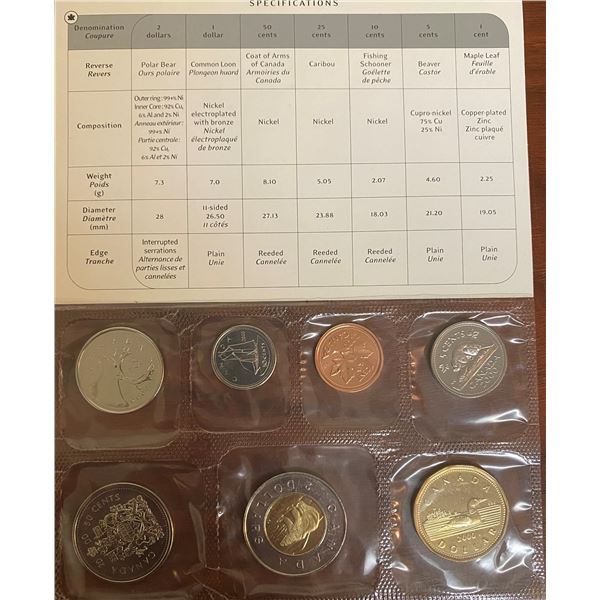 2000 Uncirculated Coin Set