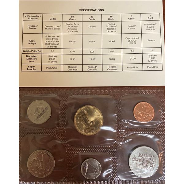 1996 Uncirculated Coin Set